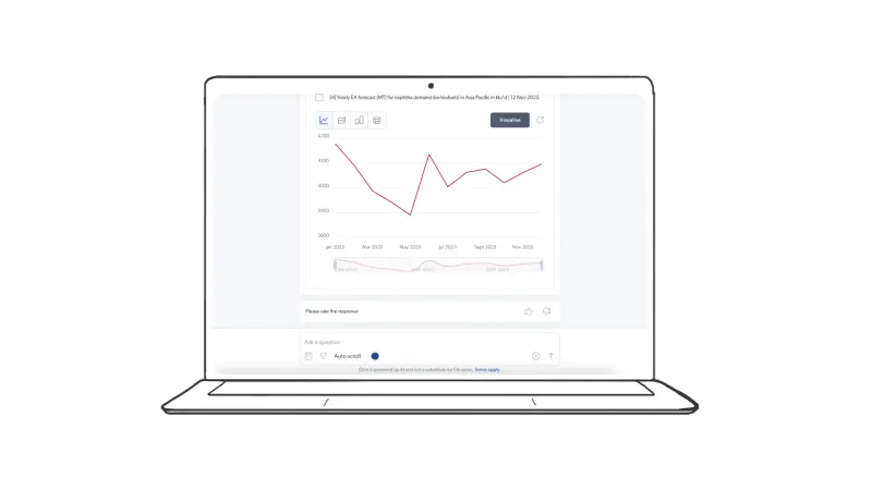 Energy Aspects AI assistant web screenshot Dimi