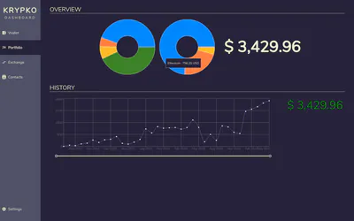 portfolio1-17r9f6mqbtjhs0cg3zuf5x5v3gkxrk0