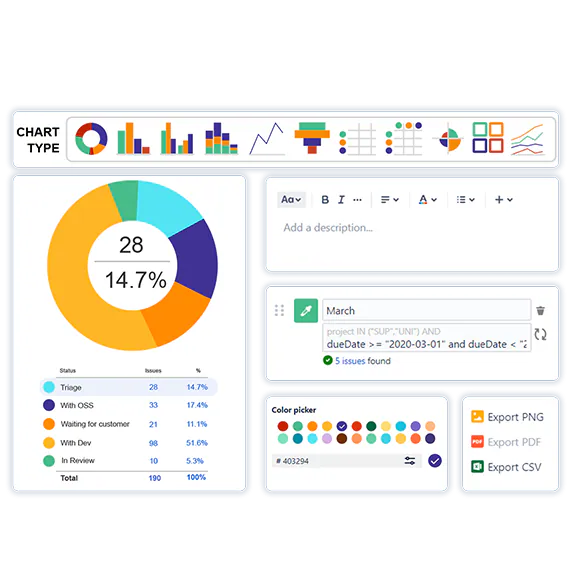 Customized Jira Reporting (1)