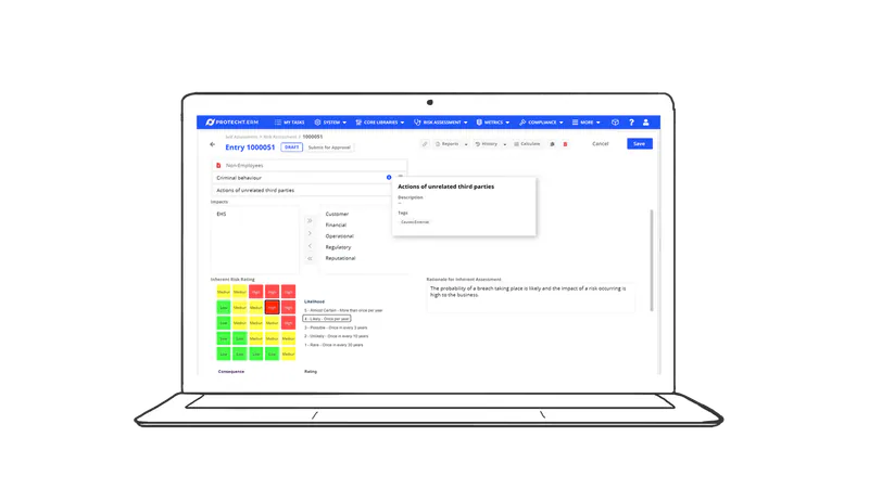 Agile growth for risk management platform