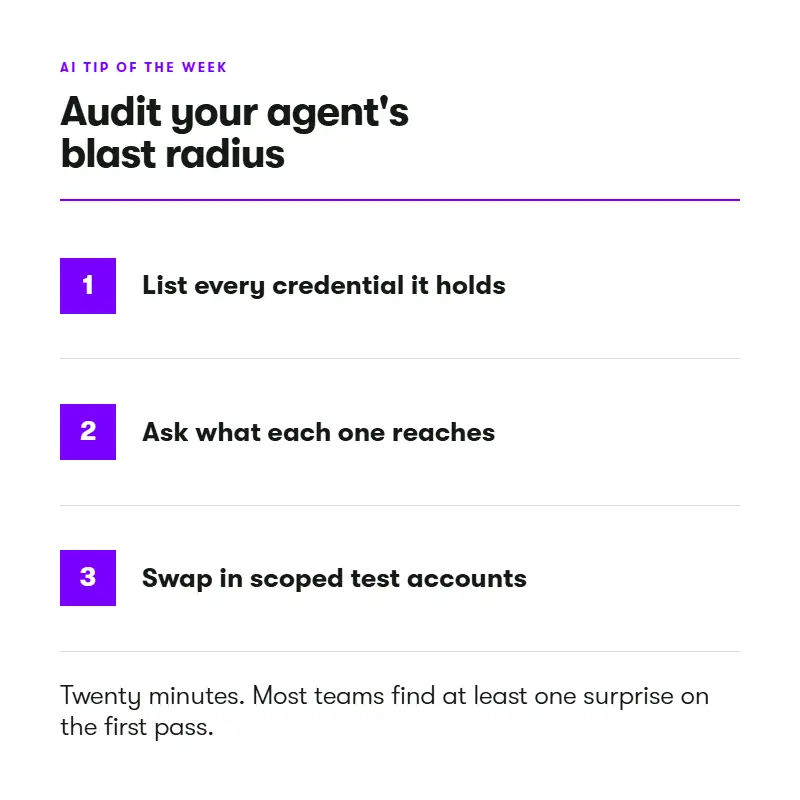 Hotovo AI weekly Audit your agent's blast radius AI agent security