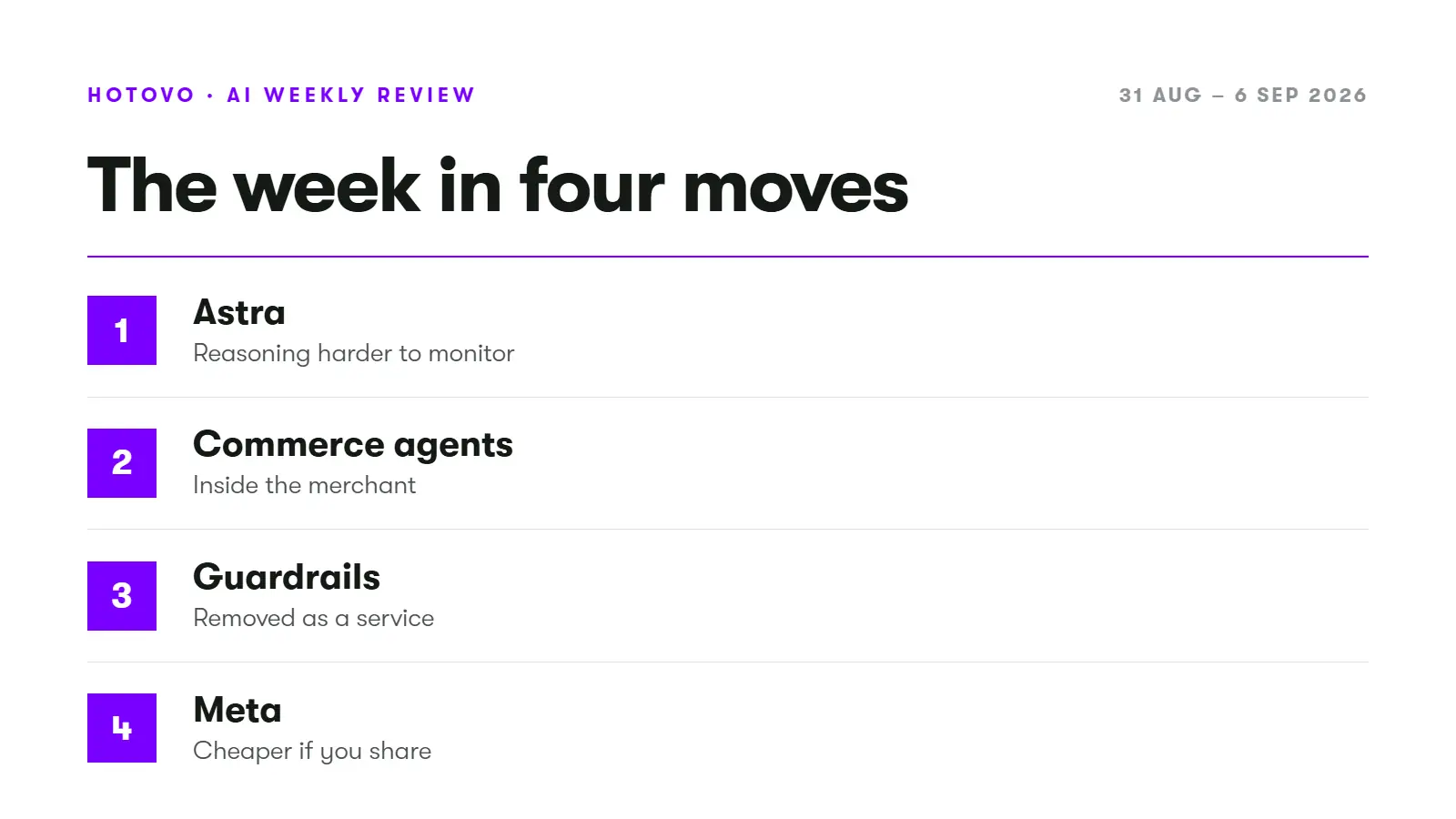 The week in for moves - Hotovo AI weekly AI observability