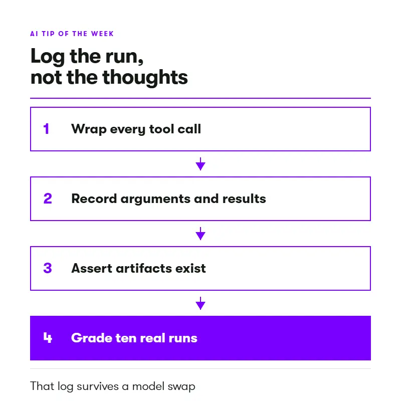 log the run - hotovo AI weekly AI observability