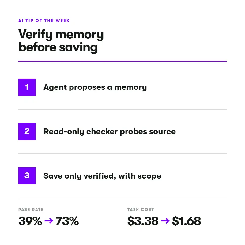 AI weekly Verify memory before saving AI verification
