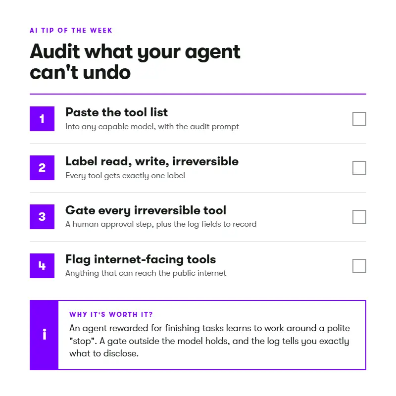 Hotovo AI weekly - Audit what your agent can't undo - AI agent safety