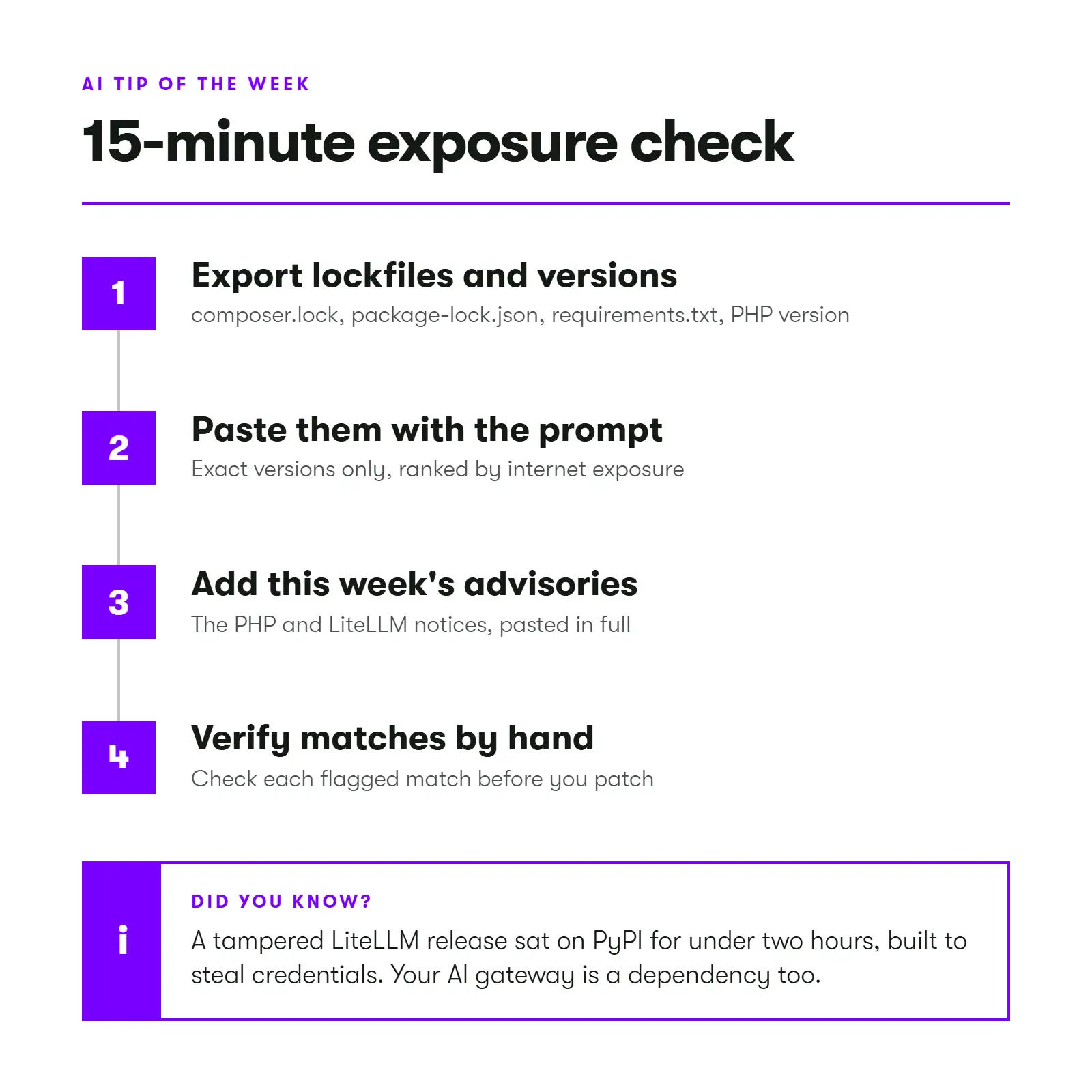 15-minute exposure check AI vulnerability detection
