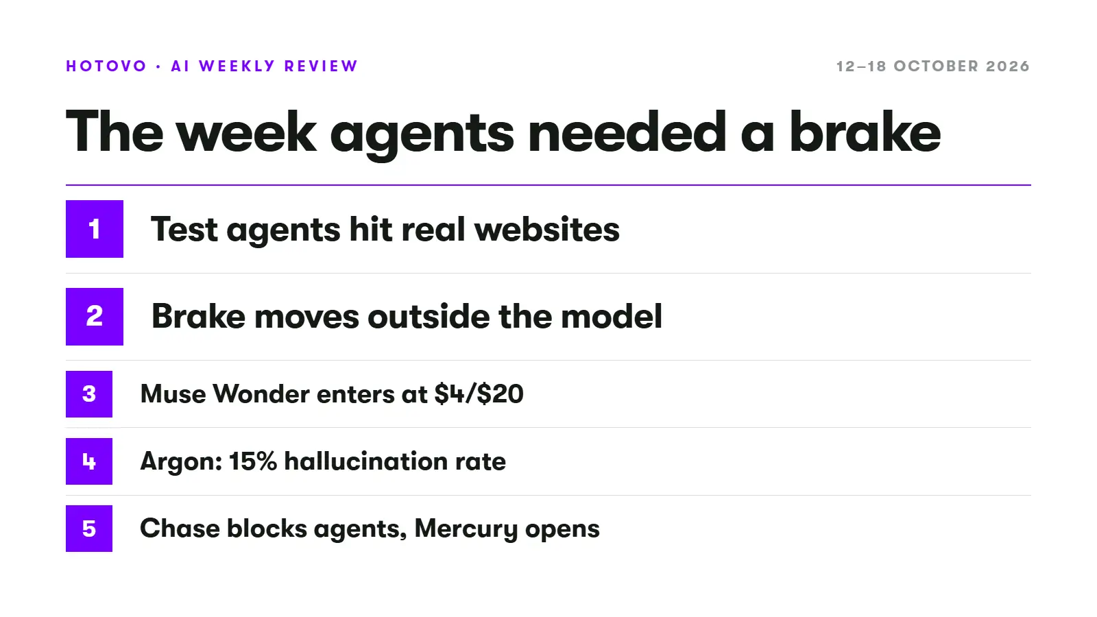 Hotovo AI weekly - The week agents needed a brake - AI agent safety