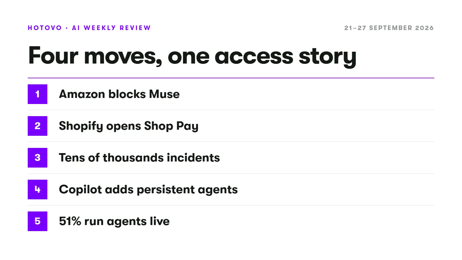 AI weekly AI agent identity. Four moves, one access story