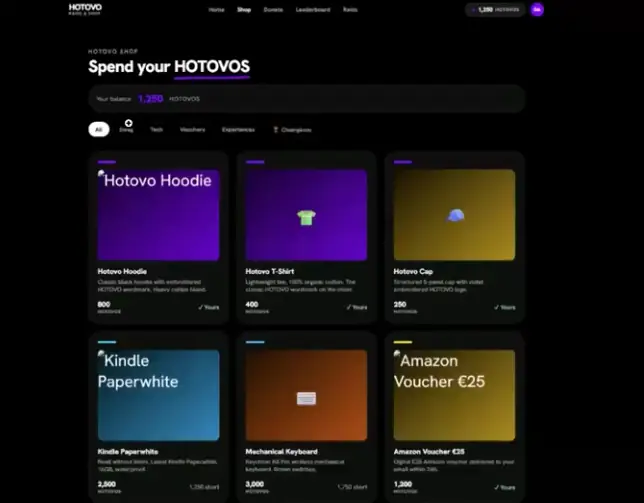 Hotovo AI Prototype Factory