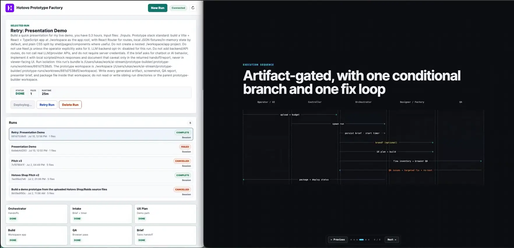 AI Prototype Factory - Artifact-gated, with one conditional branch and one fix loop