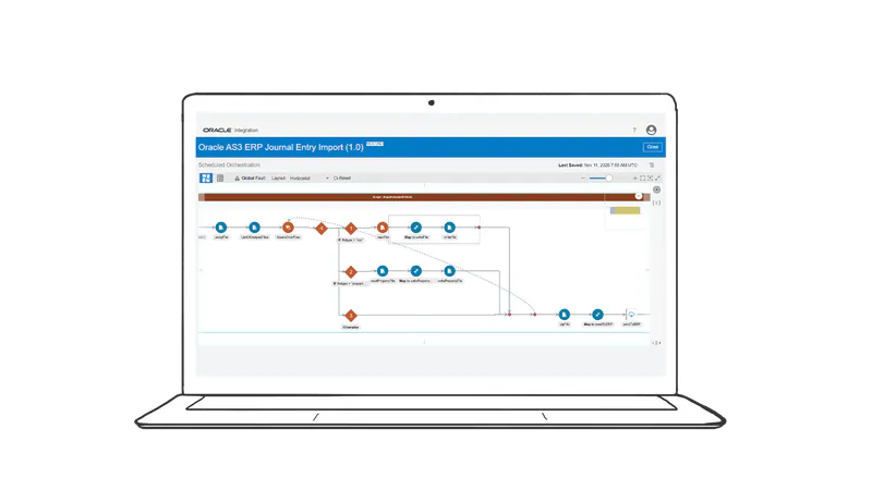 Oracle-recipe-detail