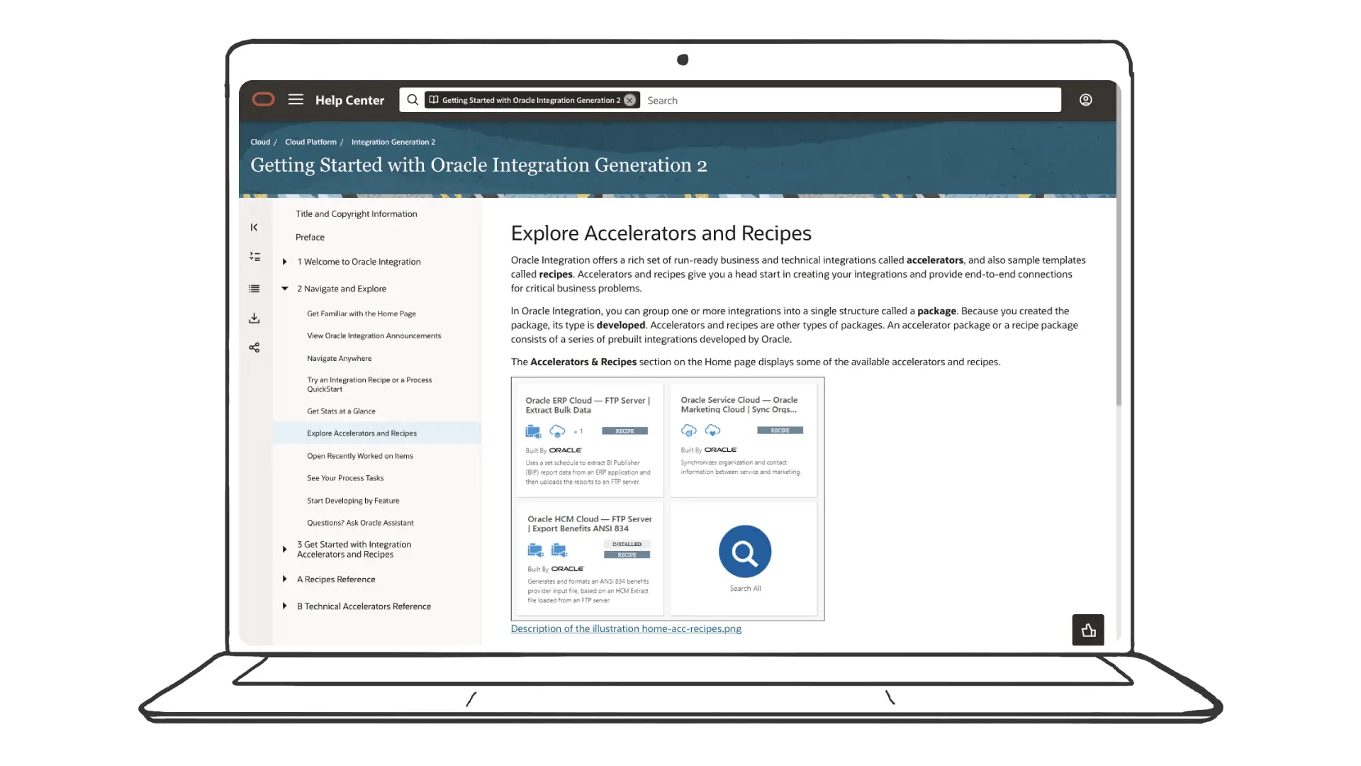 Integration recipes for efficiency