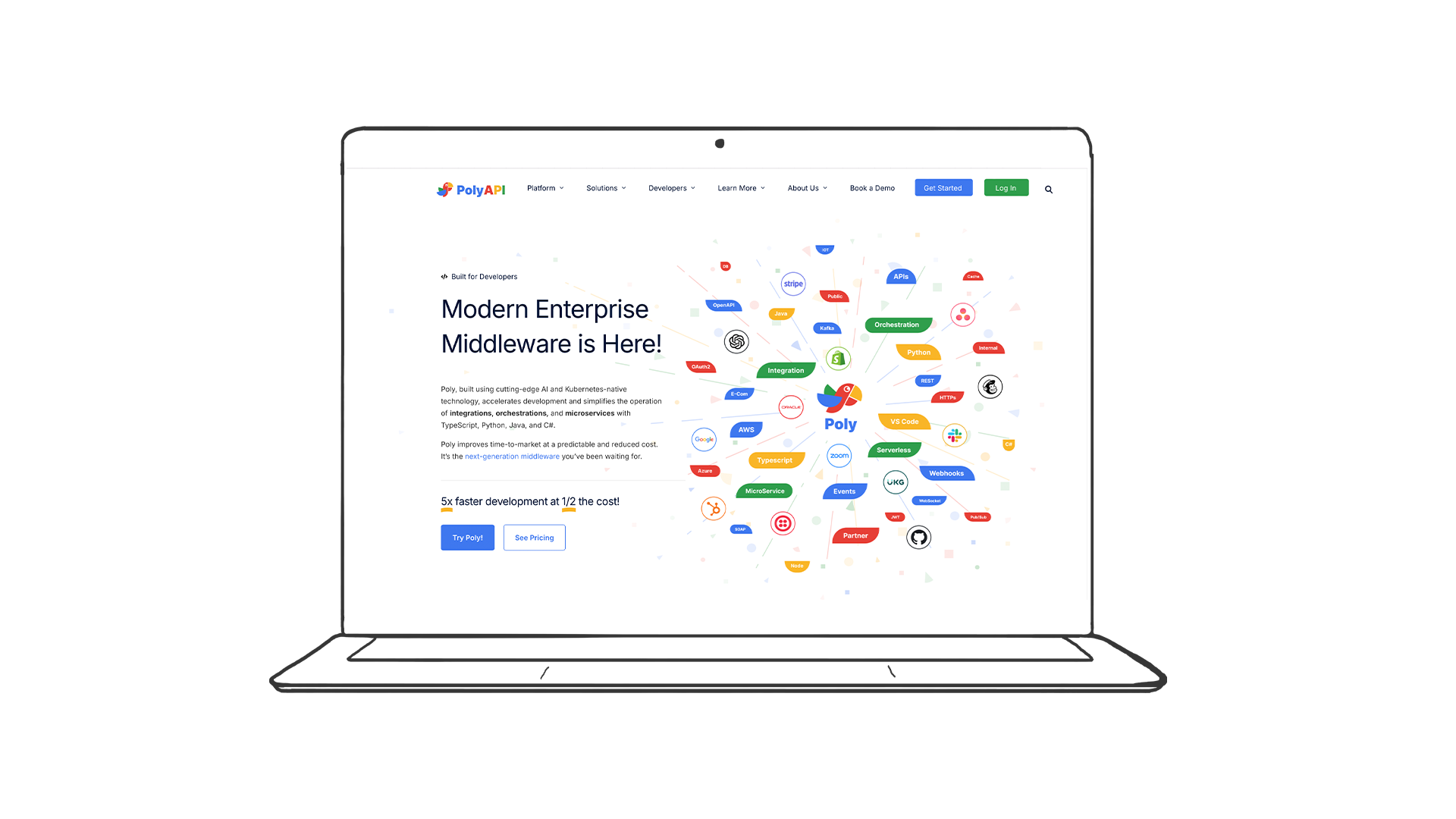 Rapid platform launch for API innovators