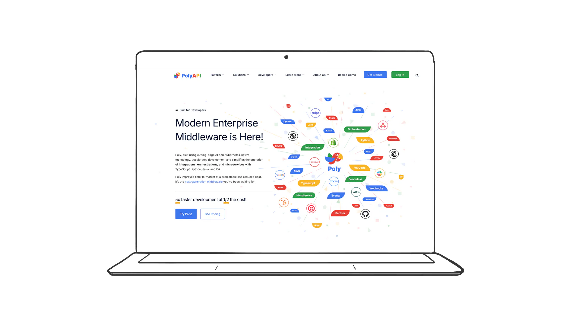 Rapid platform launch for API innovators